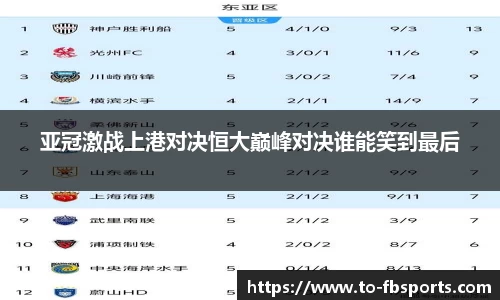FB体育APP